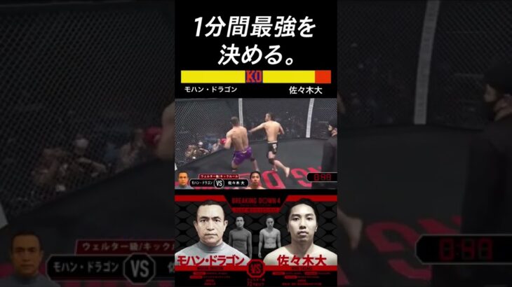 【ブレイキングダウン4】モハン・ドラゴン VS 佐々木大