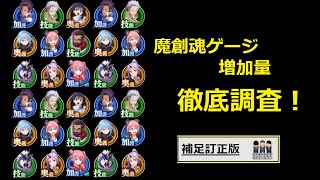 【まおりゅう】魔創魂ゲージ増加量 徹底調査 – 修正版差分【ガチ攻略】