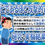 【2chまとめ】男はチビであるほど攻撃的であるという研究結果がこちら…【ゆっくり】