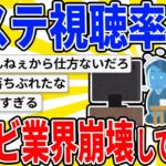 【2chスレまとめ】【悲報】テレビ業界3%で高視聴率の仲間入りをしてしまうｗｗ