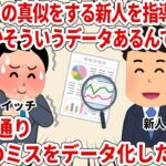 ひろ〇きの真似をする新人を指導すると 「なんかそういうデータあるんですか？」 お望み通り新人のミスをデータ化した結果ｗ【2ch仕事スレ】