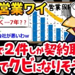 【バカ】無能すぎてもう誰も口もきいてくれない…⇒それでも俺は辞めたくないｗｗｗ【2ch面白いスレ】