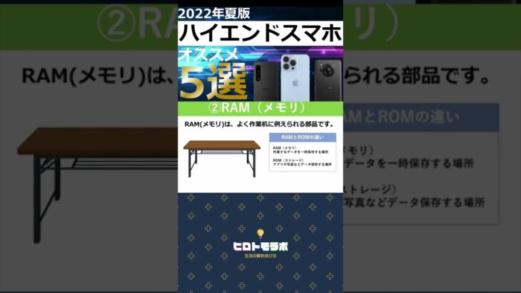 ハイエンドスマフォの選び方　RAM・カメラ性能編