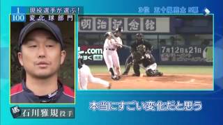 【プロ野球】現役選手が選ぶ この選手がすごいランキング 2014【変化球部門】