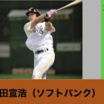 プロ野球選手のスイングスピードランキング