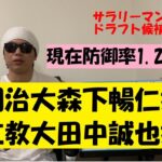 明治大森下暢仁投手　立教大田中誠也投手について話す　2019年ドラフト候補