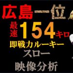 【ドラフト2019 広島1位】森下暢仁の球質分析＆投球シーン＆投球フォーム