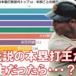 日米通算本塁打数歴代トップ10・年齢ごとの推移【プロ野球】