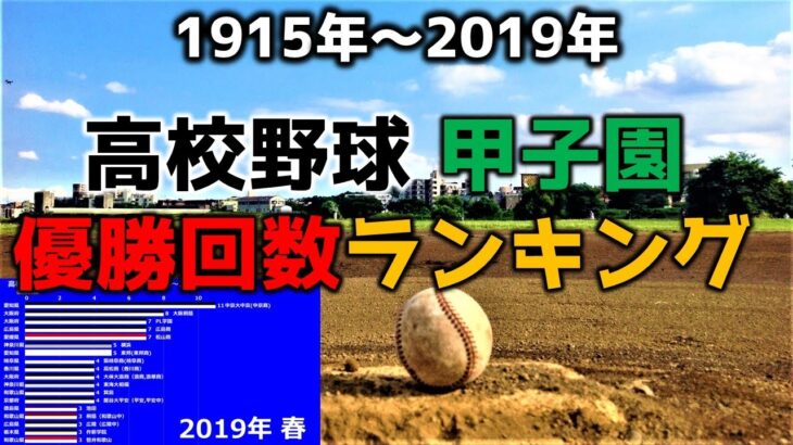 【高校野球】甲子園春夏通算学校別優勝回数ランキング【1915年~2019年春】