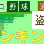 【1936秋-2019】プロ野球 通算盗塁ランキング ～ Top14