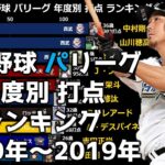 【プロ野球】パリーグ年度別打点ランキング【1950年~2019年】