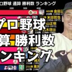 【プロ野球】通算勝利数ランキング【トップ100】