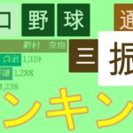 【1936秋-2019】プロ野球 通算三振数ランキング ～ Top15