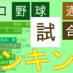 【1936秋-2019】プロ野球 通算試合数ランキング ～ Top15