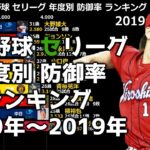 【プロ野球】セリーグ年度別防御率ランキング【1950年～2019年】