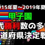 【高校野球】甲子園 都道府県別 勝利数 ランキング【1915年～2019年】