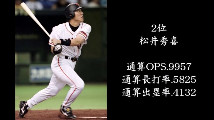 プロ野球通算OPSランキングベスト100