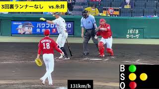 【奪三振全球ハイライト】森下暢仁（広島東洋カープ）7k 2020.7.23 vs.阪神タイガース