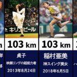 球場がどよめいた!?プロ野球始球式『最速』ランキング！！【2020最新版】