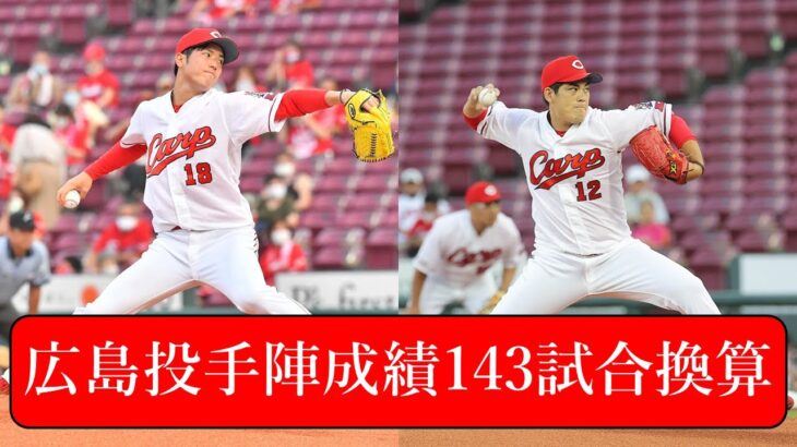 【森下暢仁 新人王当確の成績⁉】広島投手陣2020の成績を143試合換算して2019と比較！