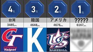 野球の代表チームランキング　WBSC【ランキング】【比較】