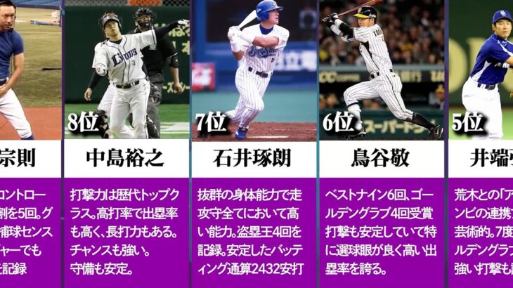 【プロ野球】史上最強の「遊撃手」ランキング