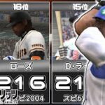 プロ野球スピリッツ　歴代パワーランキング（前期）