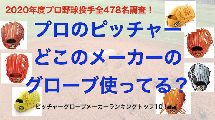 プロ野球全投手のグローブメーカー使用者数ランキング！！