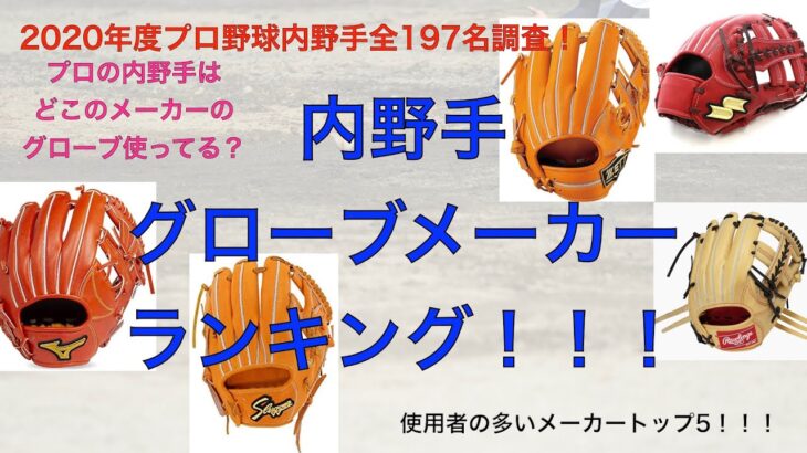 プロ野球全内野手のグローブメーカー使用者数ランキング！！