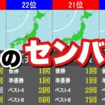 【春のセンバツ高校野球】都道府県別優勝回数ランキング【1924年～2020年】