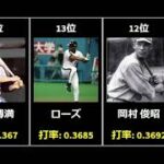 【プロ野球】シーズン打率ランキング【ベスト30】