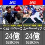 【2021年度版】メジャーリーグ 年俸ランキング【MLB】