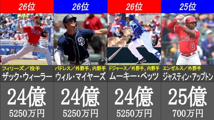 【2021年度版】メジャーリーグ 年俸ランキング【MLB】