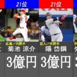 【2021年度版】プロ野球 年俸ランキング【NPB】