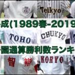 【高校野球】平成甲子園勝利数ランキング