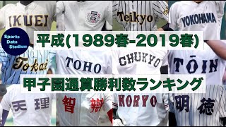 【高校野球】平成甲子園勝利数ランキング