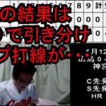 広島カープ森下暢仁投手とヤクルトスワローズ田口麗斗投手の好投で0-0の引き分け　結果を見て微妙な気持ちのカープファンのおやじ 05/12