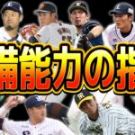 【鉄壁の守備】プロ野球12球団ポジション別 UZRランキング