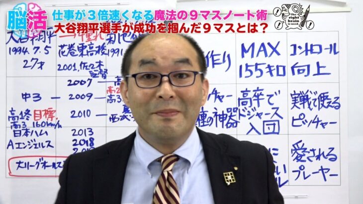 大谷翔平選手の憧れ、菊池雄星選手が高２冬にマンダラに書いた目標。共通点は「目標達成のマンダラ」なぜ大谷翔平はグラウンドに落ちているゴミをわざわざ拾うのか｜M9ノート M365  グッドデザイン賞