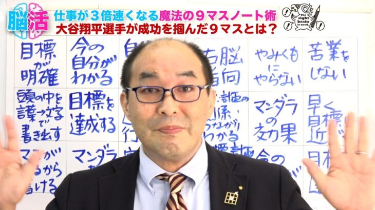 菊池雄星選手・大谷翔平選手が書いた目標達成シートの真髄は「右脳思考」にある