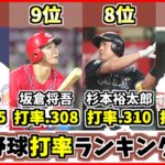 【歴代最強選手ランキング】プロ野球選手の打率TOP10!2021年規定打席以上で一番高いのは？【吉田正尚】【森友哉】