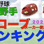 プロ野球外野手グローブメーカー使用選手数ランキング【2021年度版】