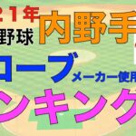 プロ野球内野手グローブメーカー使用選手数ランキング【2021年度版】