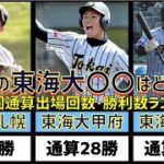 【高校野球】東海大系列  甲子園通算出場回数・勝利数ランキング  〜検証ちゃん〜