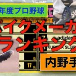 プロ野球内野手スパイクメーカー使用選手数ランキング【2021年度版】