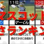 【最強は誰⁉】プロ野球１２球団マスコット強さランキング！