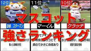 【最強は誰⁉】プロ野球１２球団マスコット強さランキング！