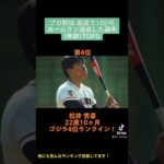 プロ野球最速(年齢)で100号ホームラン達成した選手ランキングTOP5