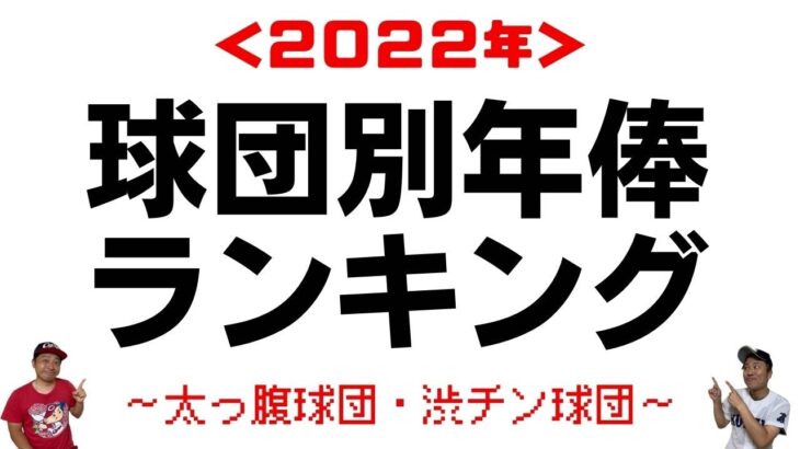 【プロ野球】球団別年俸ランキング２０２２