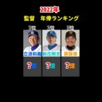 1位は○億円！　2022年　プロ野球　監督　年俸ランキング　＃Shorts